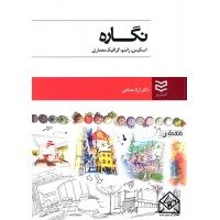 کتاب نگاره اسکیس, راندو, گرافیک معماری