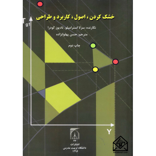 کتاب خشک کردن, اصول, کاربرد و طراحی