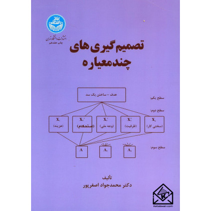 کتاب تصمیم گیری های چند معیاره