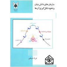 کتاب سازمان های دانش بنیان و نحوه شکل گیری آن ها