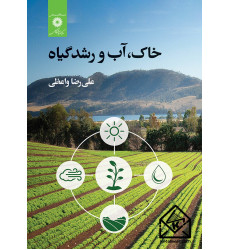 کتاب خاک, آب و رشد گیاه