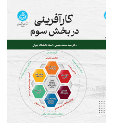 کتاب کارآفرینی در بخش سوم