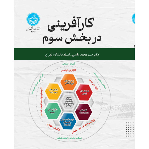 کتاب کارآفرینی در بخش سوم