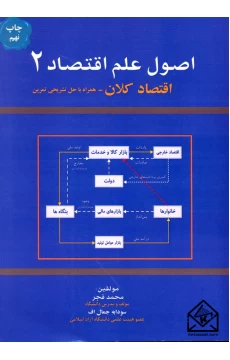 کتاب اصول علم اقتصاد 2