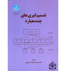 کتاب تصمیم گیری های چند معیاره